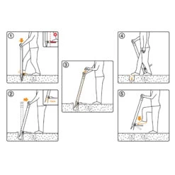 Blumenzwiebel-Pflanzer Xact, Schwarz/orange, Ca. 105 X 30 X 31 Cm -Stihl Pflanzen Verkauf 0920101167 xact blumenzwiebel pflanzer 4 118044